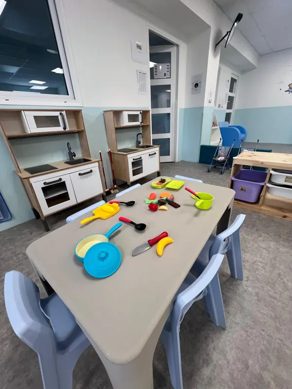 Les tables d'activités